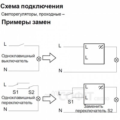 Светорегулятор поворотный с подсветкой 600ВА бронза Asfora EPH6500169 проходной Schneider Electric (Димер)