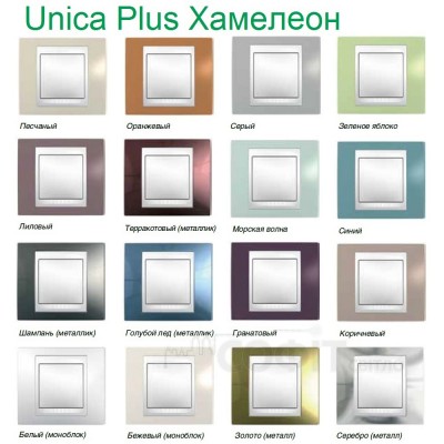 Рамка Unica MGU6.004.865 2М серый/ бел. Schneider Electric Plus Хамелеон