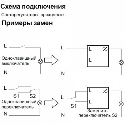 Світлорегулятор поворотний 600ВА антрацит Asfora EPH6400171 прохідний Schneider Electric (Дімер)