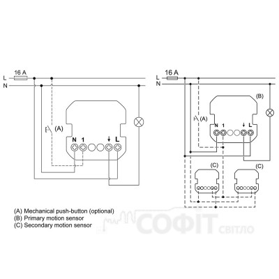 Датчик руху із вимикачем, чорний, Sedna Design & Elements SDD114504, Schneider Electric