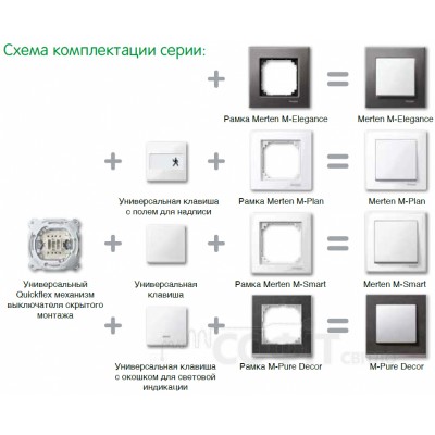 Клавиша одинарная, бежевый, Schneider Electric Merten System M, MTN432144