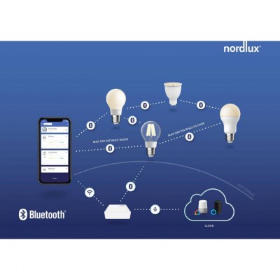 Смарт Лампочка Nordlux 2x E27 SMD 900 Bridge EU 2070062701