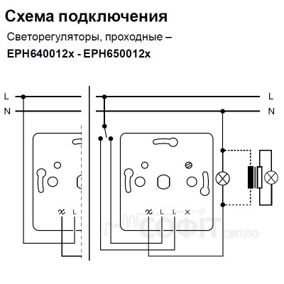 Светорегулятор поворотный с подсветкой 600ВА бронза Asfora EPH6500169 проходной Schneider Electric (Димер)