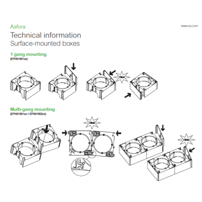 Коробка для зовнішнього монтажу (1-постова) сталь Asfora EPH6100162 Schneider Electric