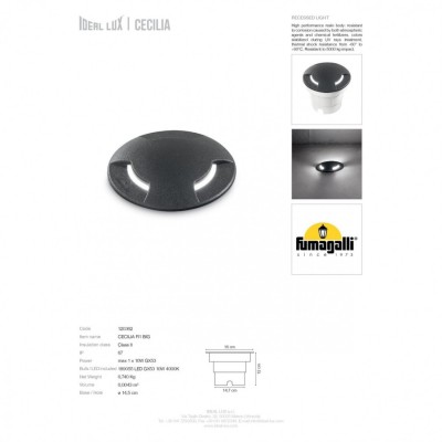 Почвенный светильник Ideal Lux CECILIA PT1 BIG 120362 Почвенный светильник Ideal Lux CECILIA PT1 BIG 120362