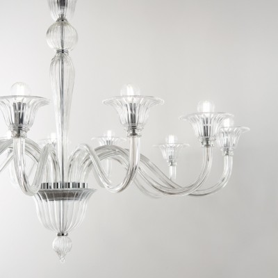 Люстра Ideal Lux BRIGITTA SP12 TRASPARENTE 199375