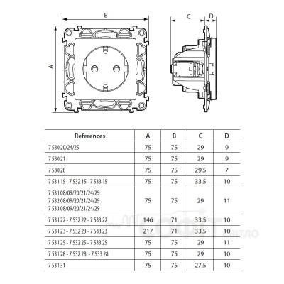 Силовая розетка 2К+З с змл. Legrand Valena IN'MATIC 753025 Винтовые зажимы