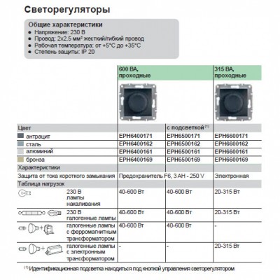 Світлорегулятор поворотний 600ВА антрацит Asfora EPH6400171 прохідний Schneider Electric (Дімер)