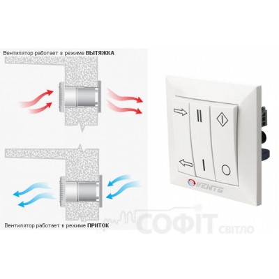 Вентилятор ВЕНТС 150 МА реверс с автоматическими жалюзи