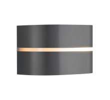Бра Nordlux Sibelis 2418311050
