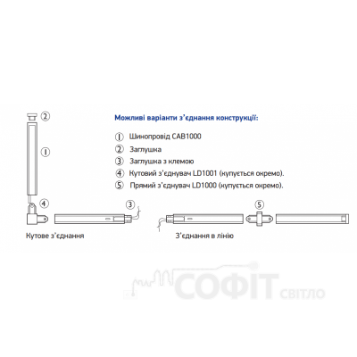 Конектор прямий Feron LD1000 чорний