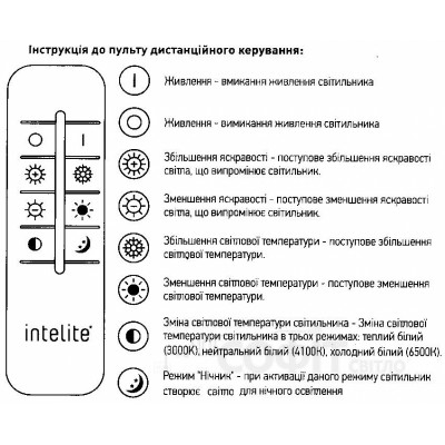 Світильник підвісний світлодіодний з дистанційним керуванням Intelite IFP-32TW-S 32W 3000-6500K 220V