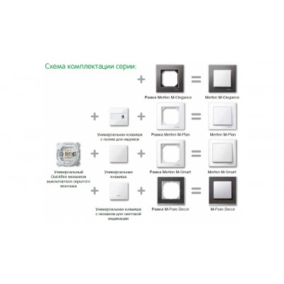 Центральная плата двойной/тройной антенной розетки, алюминий, Schneider Electric Merten System M, MTN297560