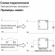 Світлорегулятор поворотний 315ВА сталь Asfora EPH6600162 прохідний Schneider Electric (Дімер)