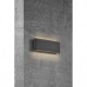 Архитектурное освещение Nordlux Kinver 26 Wall 2118181003