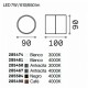 Бра Ideal Lux OMEGA AP ROUND ANTRACITE 3000K 285450