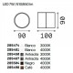 Бра Ideal Lux OMEGA AP ROUND BIANCO 4000K 285481