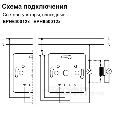Світлорегулятор поворотний 315ВА антрацит Asfora EPH6600171 прохідний Schneider Electric (Дімер)