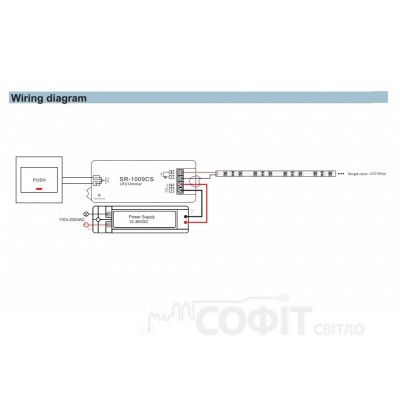 Діммер для світлодіодної стрічки 8A*1CH SR-1009CS