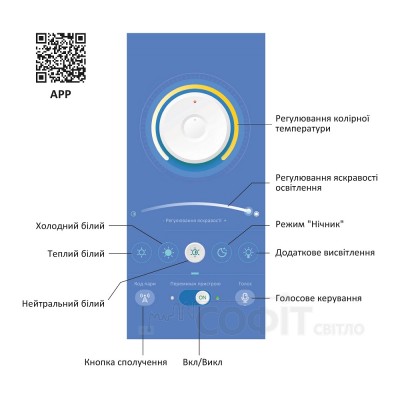 Стельова люстра Miorro LED Erba 96 Вт білий 2700-6000 К 51-313-009