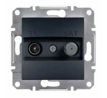 Розетка ТБ / Супутник кінцева (1Дб) антрацит Asfora EPH3400171 TV-SAT Schneider Electric